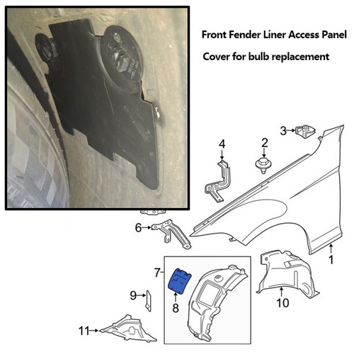 For BMW 1 2 3 4 Series Front Fender Liner Access Panel Bulb Replacement Cover - Picture 3 of 8