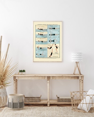 How To Swim Poster, Antique Swim & Dive Chart, Retro Pool Wall Art, Unframed - Picture 3 of 8