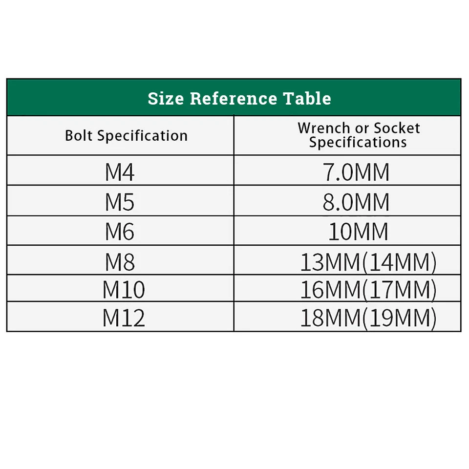 200mm Hex Magnetic Tech Screw Driver 1/4" Tek Bit Nut Impact Drill 5.5mm-19mm - Image 2 of 4