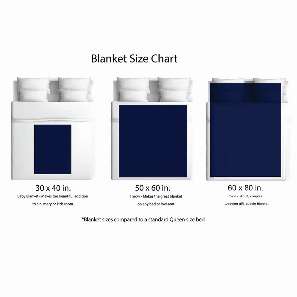 Personalized Upload a Photo Throw Blanket | 30x40 | 50x60| 60x80 | Fleece | Mink - Image 3 of 4