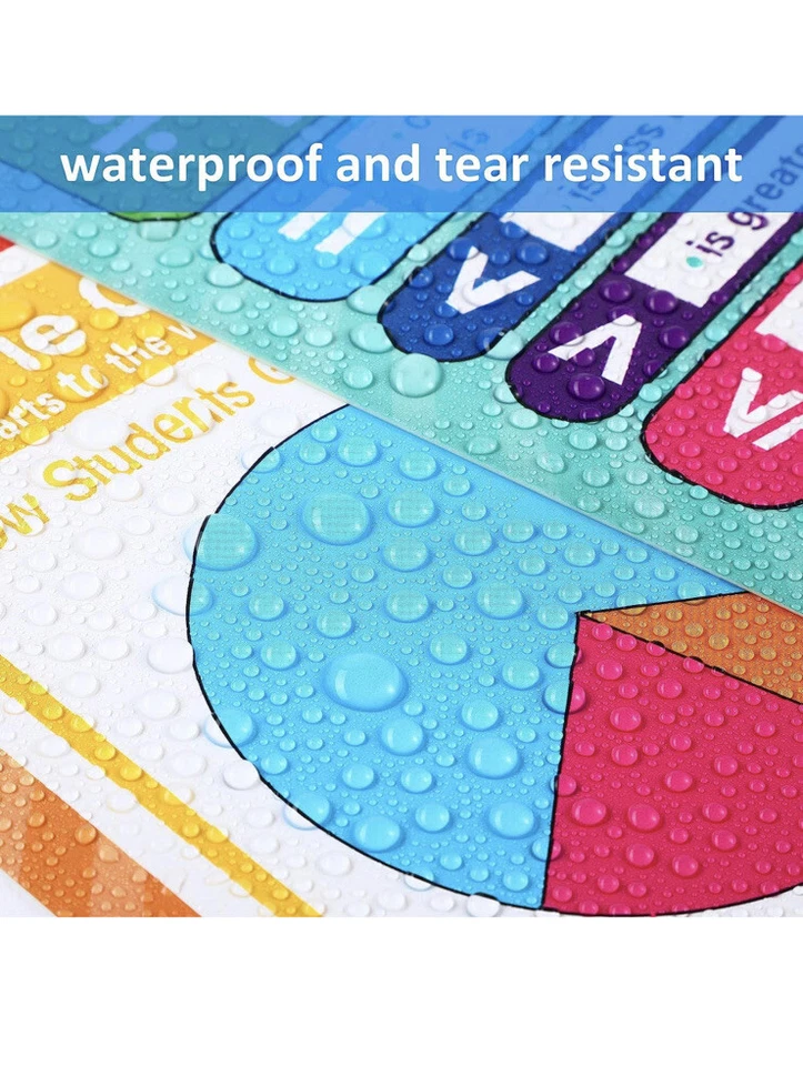 Pósters educativos de matemáticas para niños de 12 piezas con 120 puntos de pegamento para Elementa Foto 4 de 4