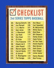 1962 Topps Set-Break # 98 Checklist 2 EX-EXMINT *GMCARDS*