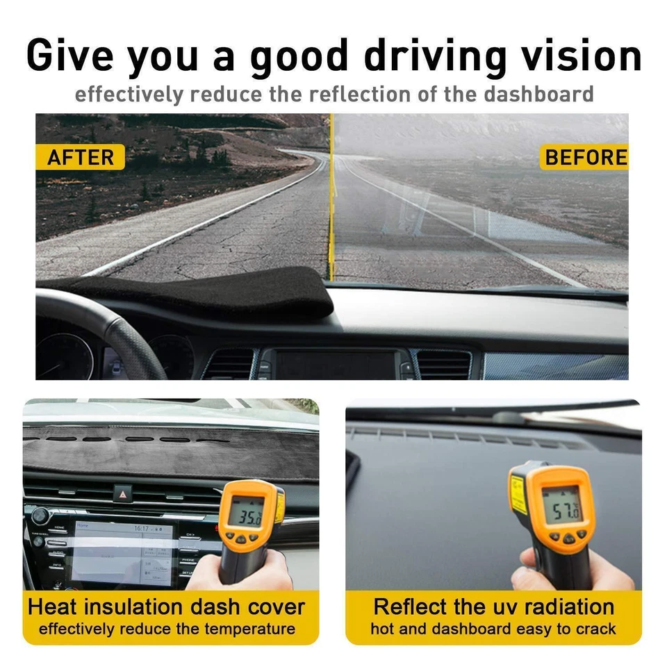 For Audi A6 C8 2019-2021 Anti-UV Dash Mat Sunshade Carpet Dash Board Pad Cover - Image 3 of 4