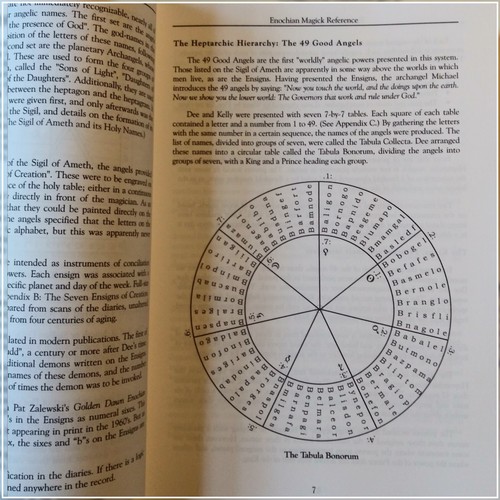 Libro de referencia de magia enoquiana hecho a mano 61 páginas - Imagen 4 de 8
