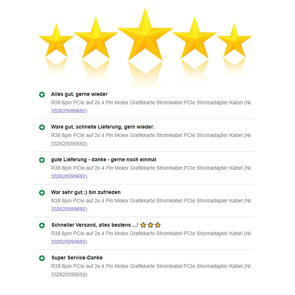 R38 8pin PCIe auf 2x 4 Pin Molex Grafikkarte Stromkabel PCIe Stromadapter Kabel - Bild 4 von 4