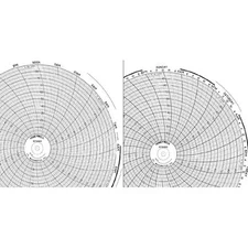 Honeywell Bn  30755820 Chart, 10.313 In, 0 To 100, 1 & 7 Day, Pk25