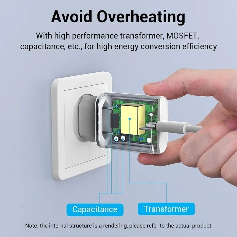 PD Charger Plug 20W USB Type C Fast Charger for iPhone 13 12 X 8 Macbook Phone - Image 4 of 4