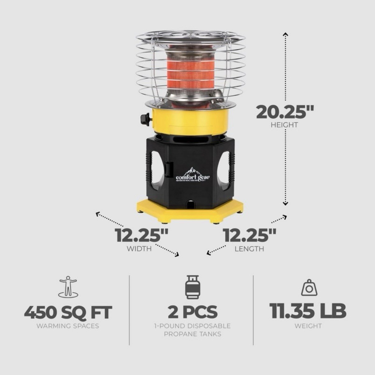 Comfort Gear 360 Degree Propane Space Heater, 13,500 to 18,000 BTU In/Outdoor