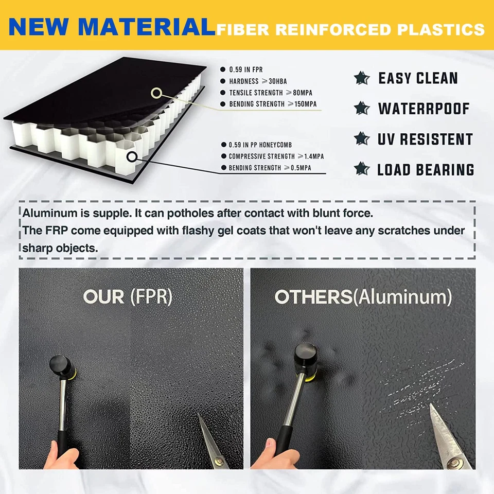 6.5ft 4 Fold FRP Hard Tonneau Cover For 1988-2002 Chevy GMC C1500 C2500 C3500 - Изображение 4 из 4