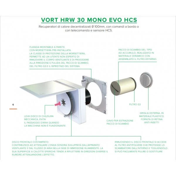 RECUPERATORE DI CALORE VENTILAZIONE MECCANICA VORTICE HRW30 MONO EVO 12434 - Immagine 2 di 4