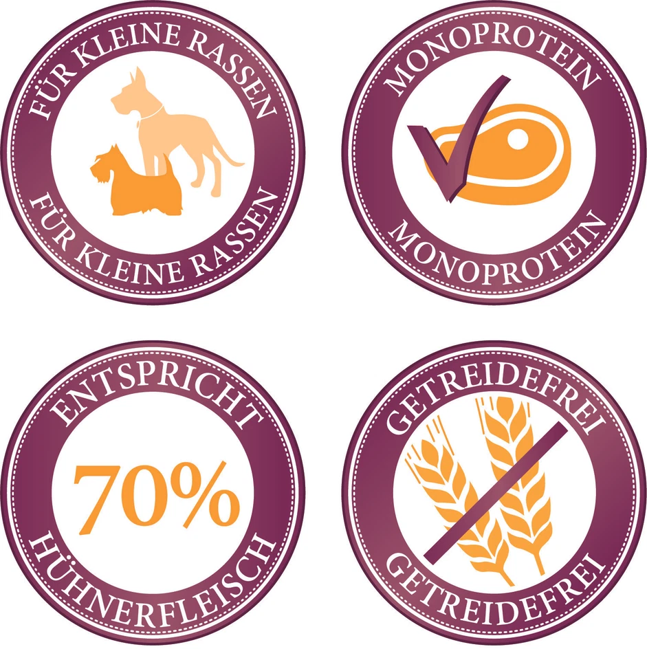 (5,00 EUR pro kg) FREILAND-SCHMAUS MINI - Huhn - getreidefrei (2,5 kg)  - Bild 4 von 4