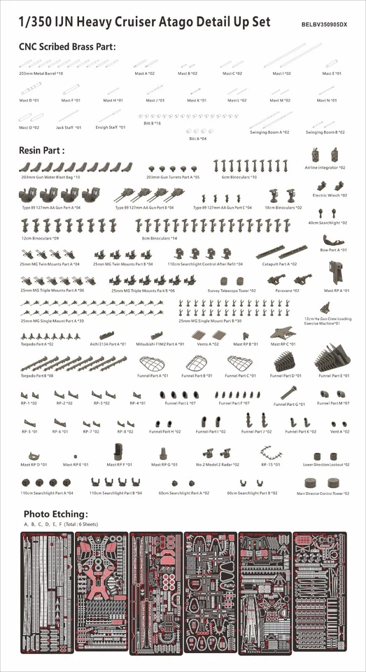 Very Fire1/350 IJN Atago Deluxe Kit（ BELBV350905DX） - Image 2 of 4