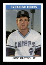1987 TCMA Syracuse Chiefs 12 Jose Castro BXCP32
