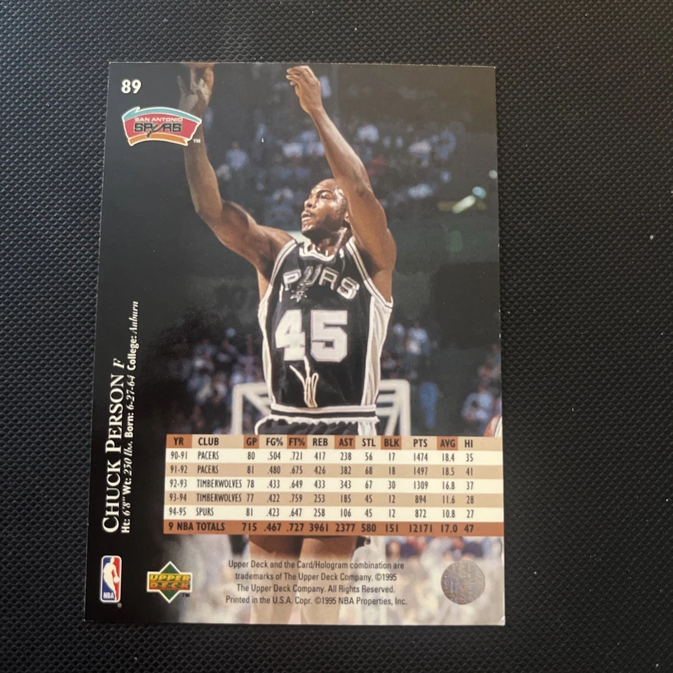 1995-96 Upper Deck - Chuck Person #89 Electric Court - Image 2 of 2