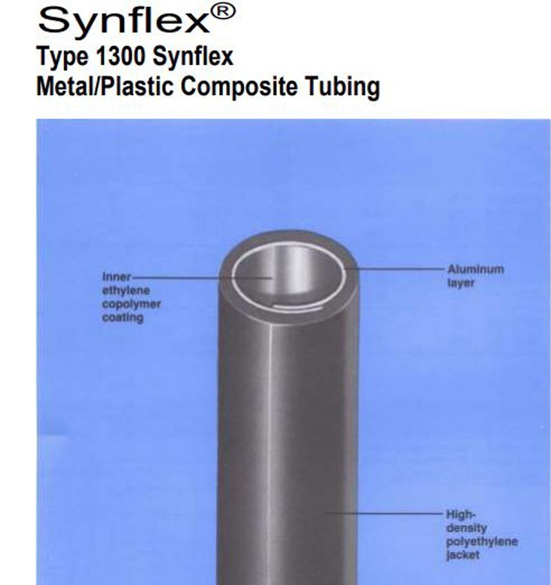 Tuyau 8mm SYNFLEX 1300 alu polyéthylène de 10m pour l'aménagement de circuits de camping-car et fourgon