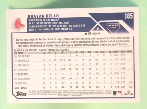 2023 Topps Serie 1 - Brayan Bello #185 (RC) - Medias Rojas de Boston - Imagen 2 de 2