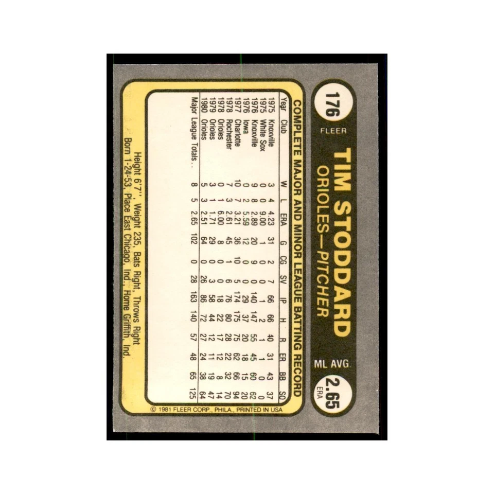 1981 Fleer Tim Stoddard Baseball Cards #176 - Image 2 of 3