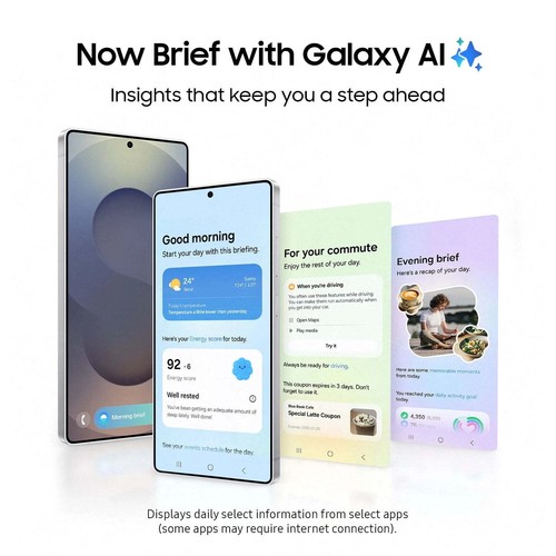 UNLOCKED Samsung Galaxy S25 Ultra 5G 256GB- All Colors - Grade A - Picture 2 of 10