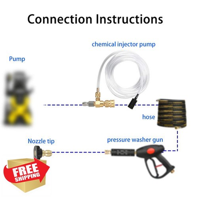 #ad Sooprinse 4000 PSI Chemical Injector Kit Pressure Washer Soap Dispenser Hose $34.99