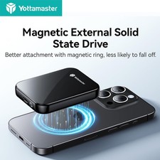 Portable Magnetic Solid State Drive Storage Enclosure External 1TB 2TB 20Gbps