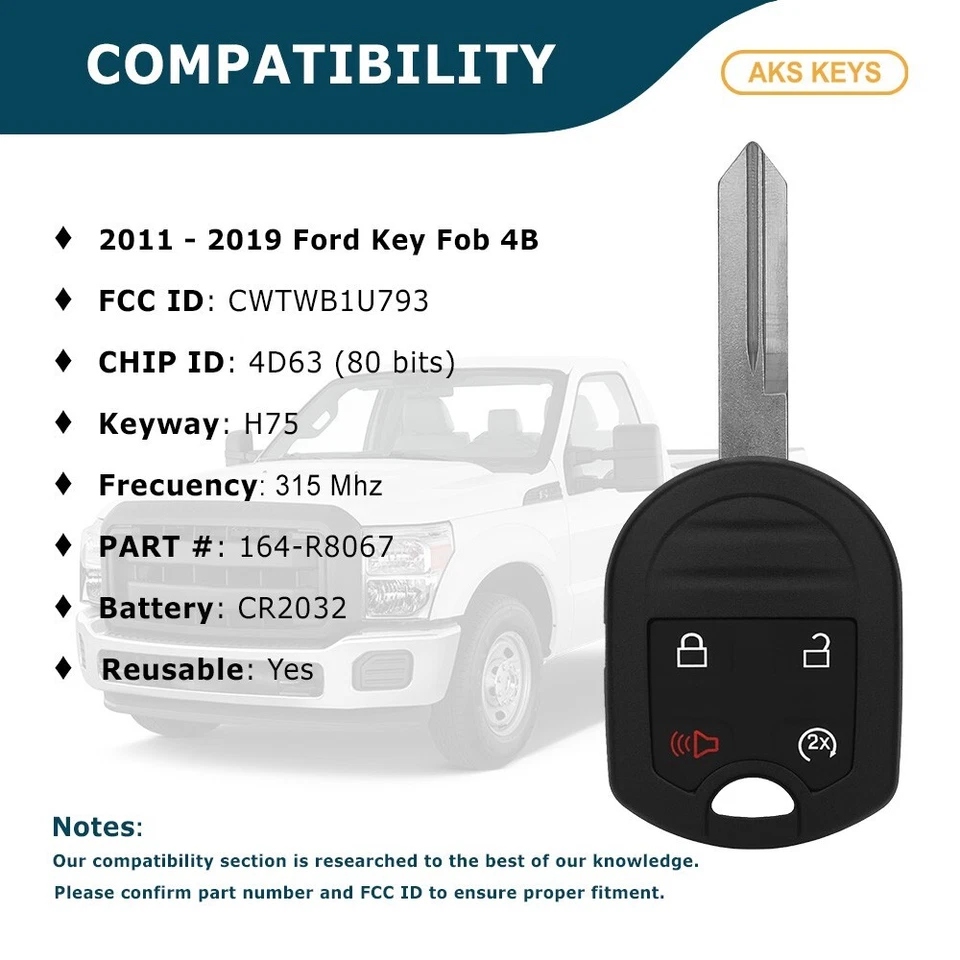 2 сменных брелока для дистанционного управления ключом для Ford F-Series 2011 2012 2013 2014 2015 2016 годов выпуска - Изображение 4 из 4