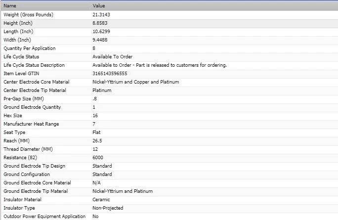 6 Spark Plugs Bosch Double Platinum For 2010-2013 MERCEDES-BENZ S400 V6-3.5L - Image 3 of 4