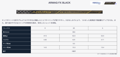 HONMA Golf BERES 09 Black Iron Club #7 R Flex 2S 2 Star ARMRQ FX BK Men 2024 MTO - Picture 13 of 14