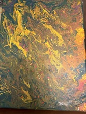 Dirty Acrylic pour. Teal  And Yellow  On Stretched Canvas