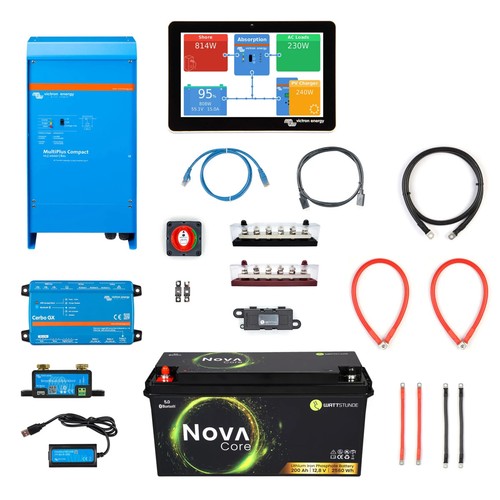 WATTSTUNDE® Wohnmobil Power-Set 1600 W Solarset Photovoltaik Solaranlage - Bild 20 von 31