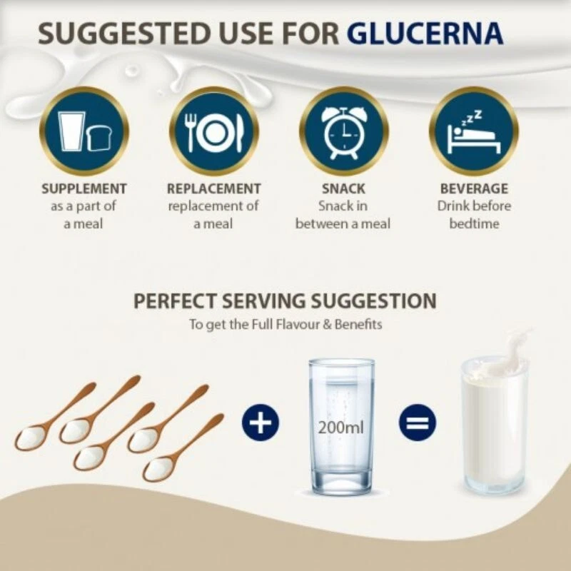 Glucerna Milk Powder For Diabetic Management Vanilla 800g + FREE SHIPPING - Image 4 of 4