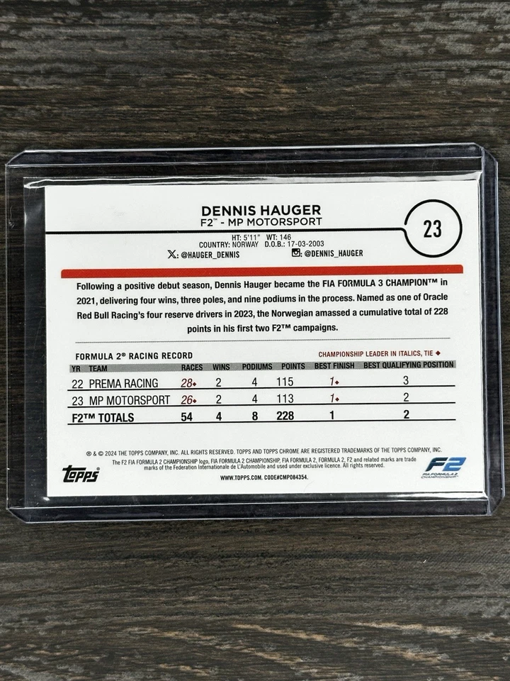 2024 Topps Chrome Formula 1 Dennis Hauger LOT #23 & #95 /150 /199 Refractors - Image 4 of 4