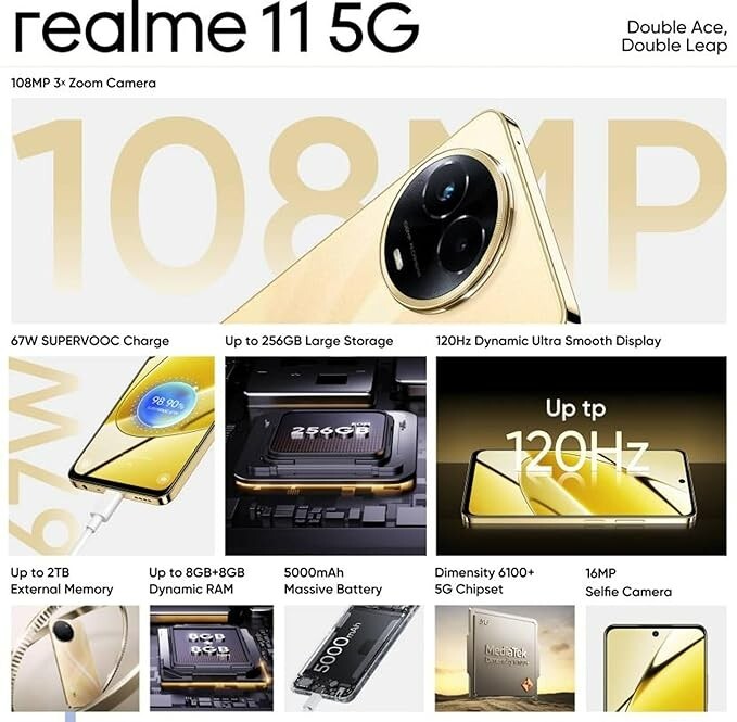 スマートフォン本体 REALME 11 5G 8/256Gb Glory Gold realme 11 5G (Glory Gold, 8GB RAM, 256GB Storage) | eBay