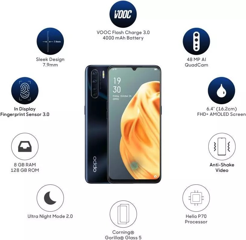 OPPO F15 4G LTE Dual SIM Android 128GB ROM Smartphone