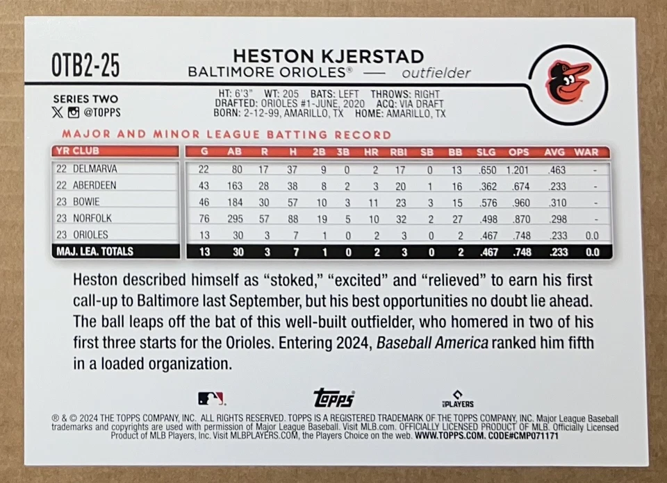 2024 TOPPS SERIES 2 - HESTON KJERSTAD - OVERSIZE SUPER BOX TOPPER RC - #OTB2-25 - Image 2 of 2