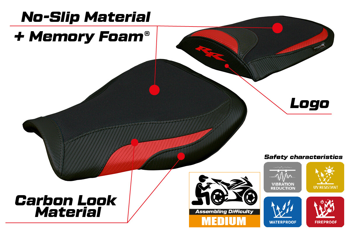 CBR600RR　2024年式シートカバー LUIMOTO（ルイモト) Baseline/フロントシートカバー HONDA