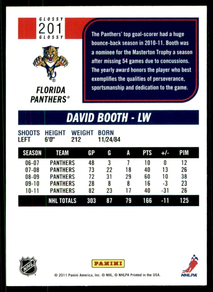 2011-12 Score David Booth #201 - Image 2 of 2