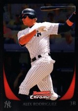 Click to enlarge Alex Rodriguez