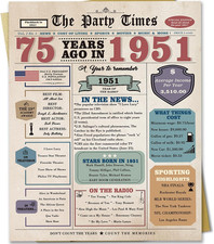 Funny 75th Birthday Card Gifts for Women Men, Retro Gifts for 75 Year Old Woman