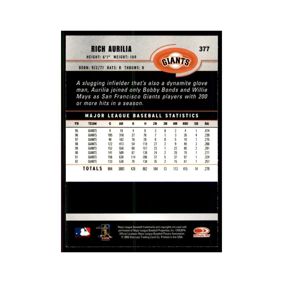 2003 Donruss Rich Aurilia Baseball Cards #377 - Image 2 of 3