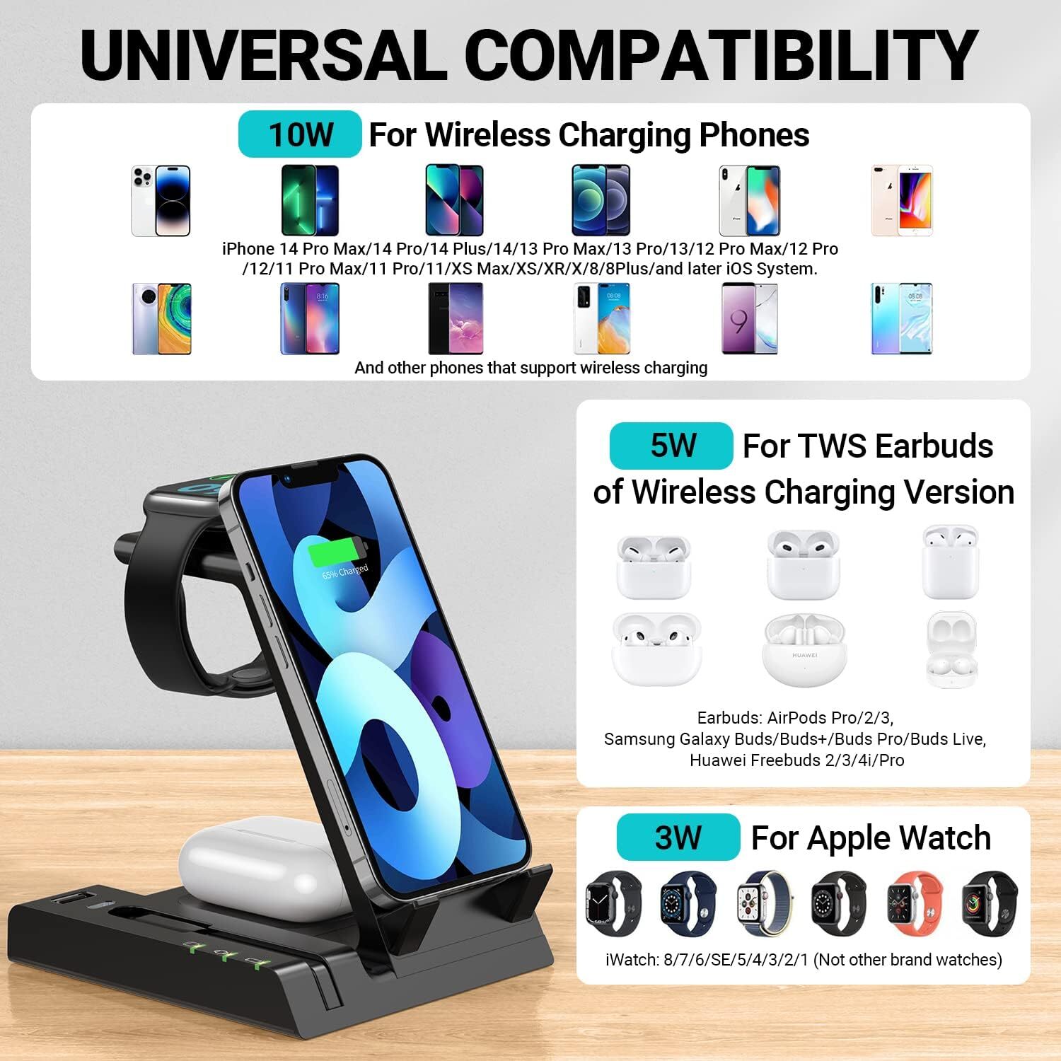 Charging Aircharge Wireless Charger Razer Phone Mouse Razer Qi