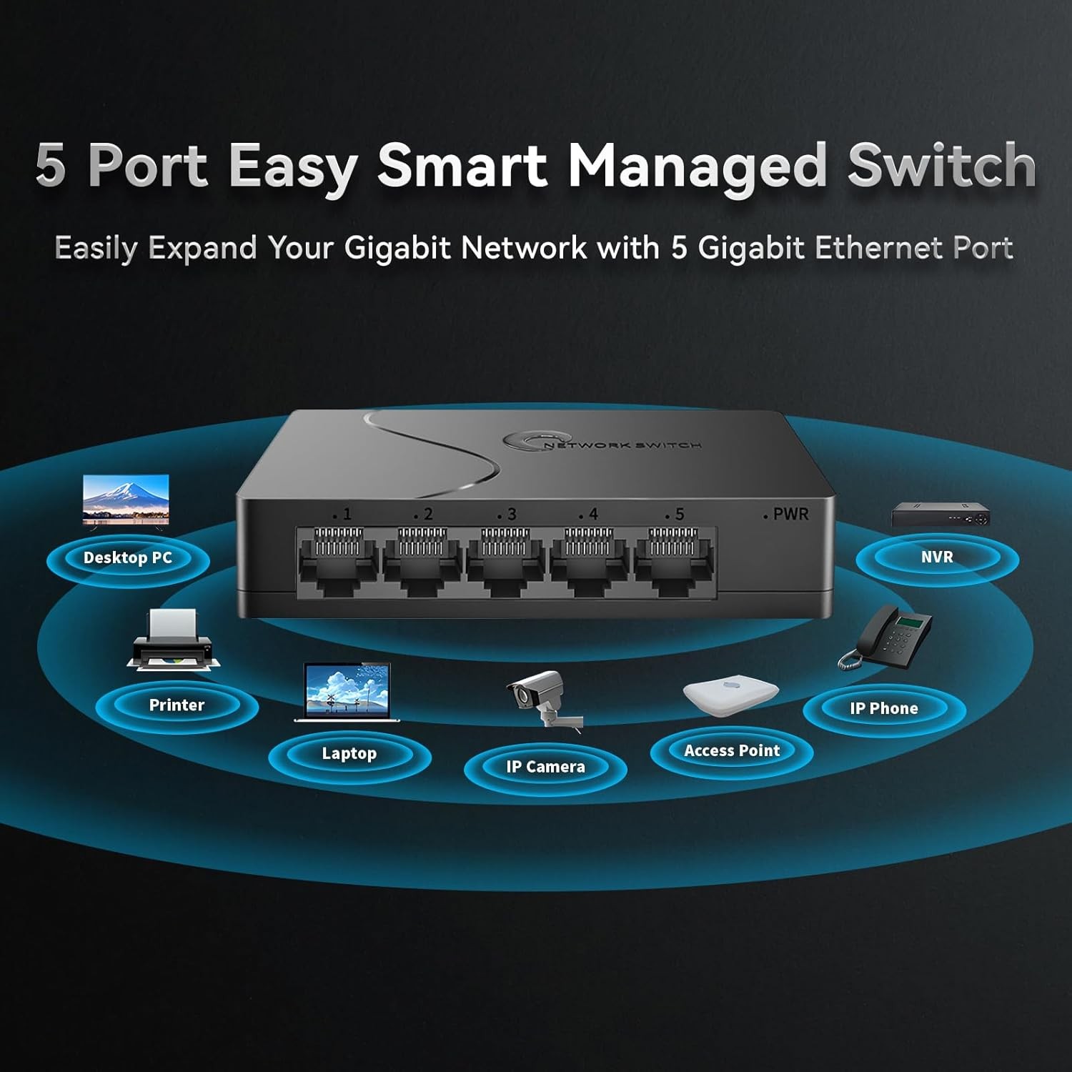 5 Port Easy Smart Managed Ethernet Switch Gigabit Switch, Network Hub, Ethernet 