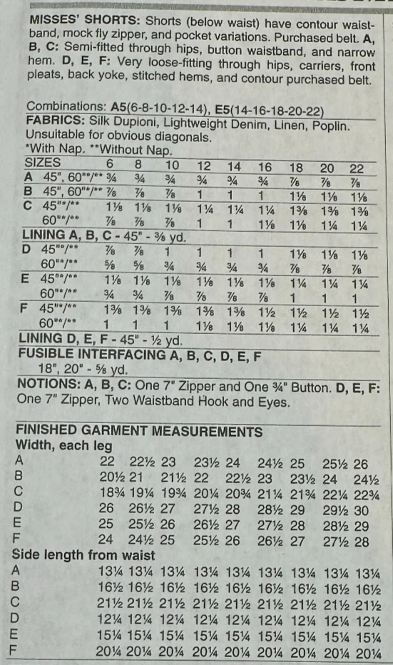 Vogue Easy Options Misses' Shorts  Pattern V9008 WMS SZ 6-14 - Image 3 of 3
