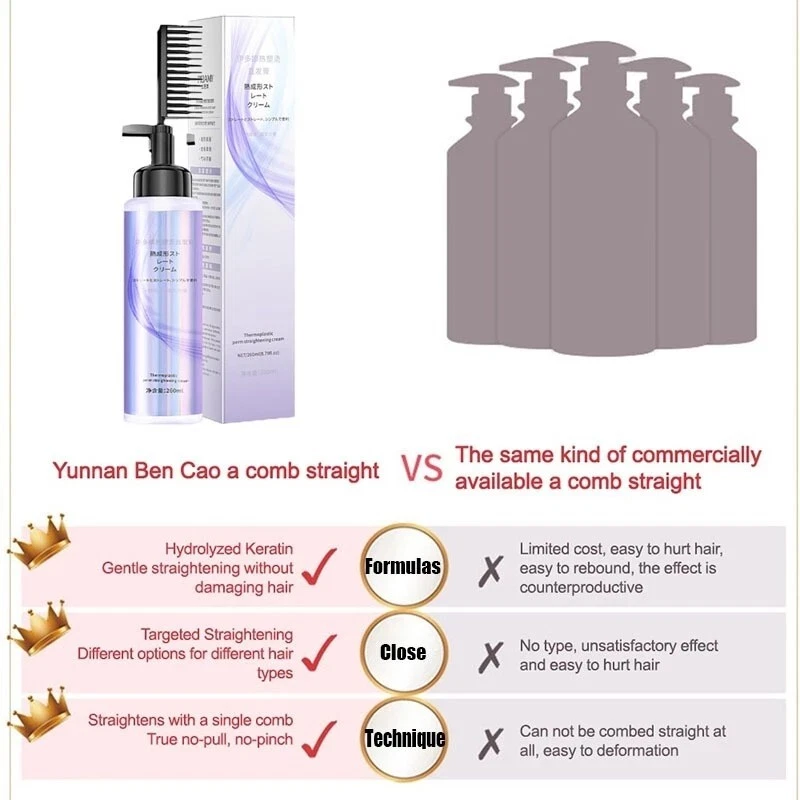 Japan Hair Straightener Cream 260ml Keratin Relaxing  - Image 4 of 4