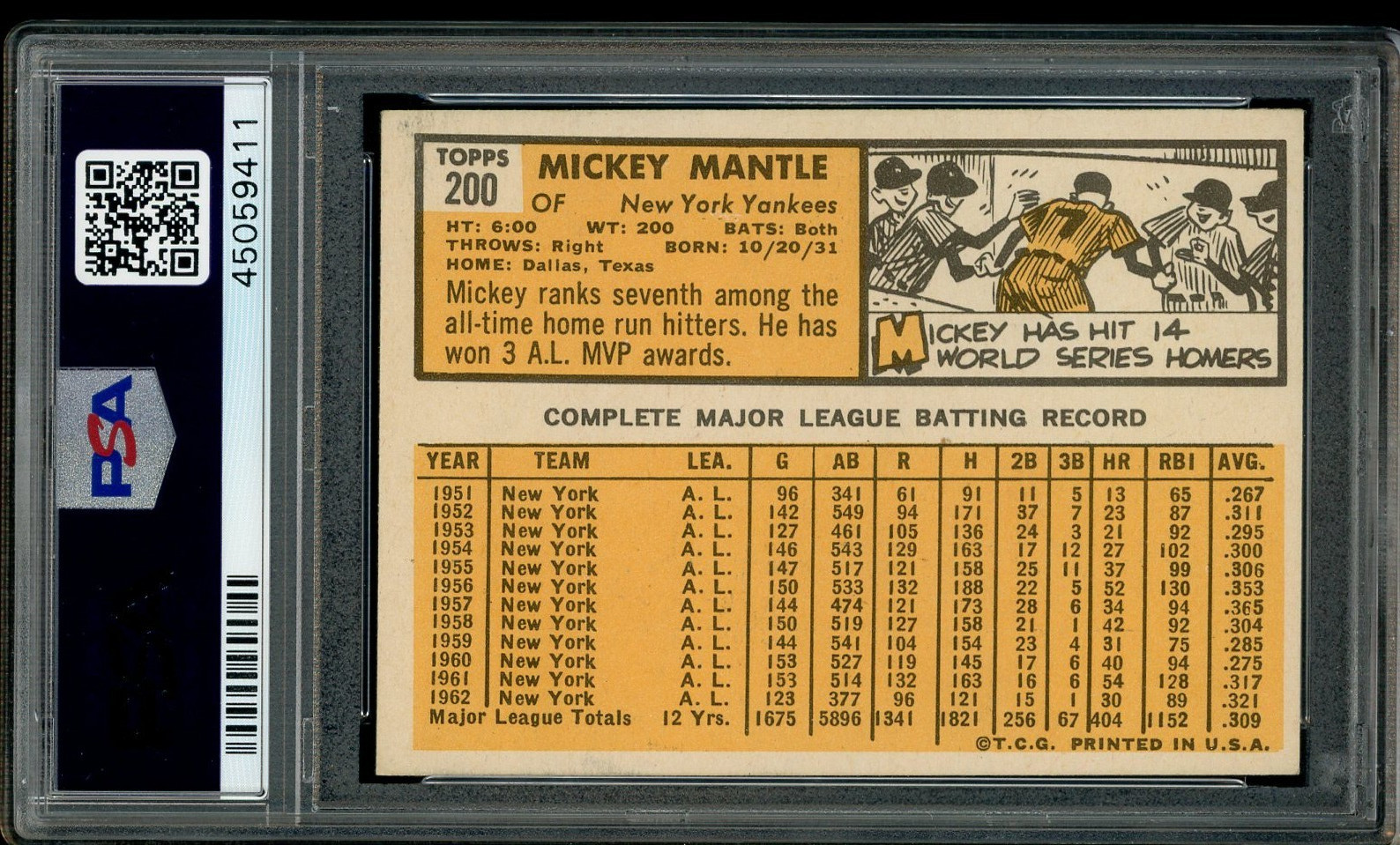 1963 Topps #200 Mickey Mantle New York Yankees HOF PSA 6.5 Centered Looks Nicer view 2