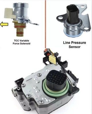 62te MOPAR 3pc KIT Solenoid Block, TCC, LPS Sensors, OEM Lifetime Warranty