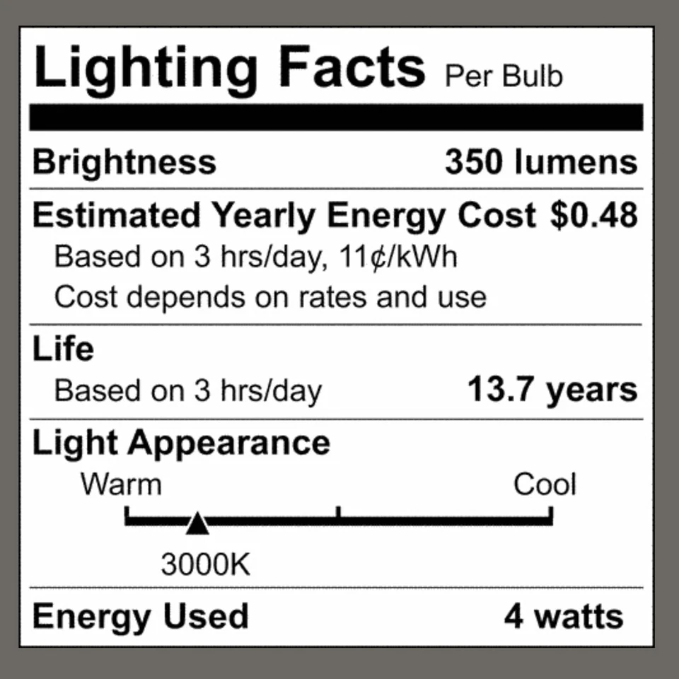SATCO S12474 - 4.5 Watt G16.5 LED Light Bulbs - 3000K - 120 Volts (6 Pack) - Image 4 of 4