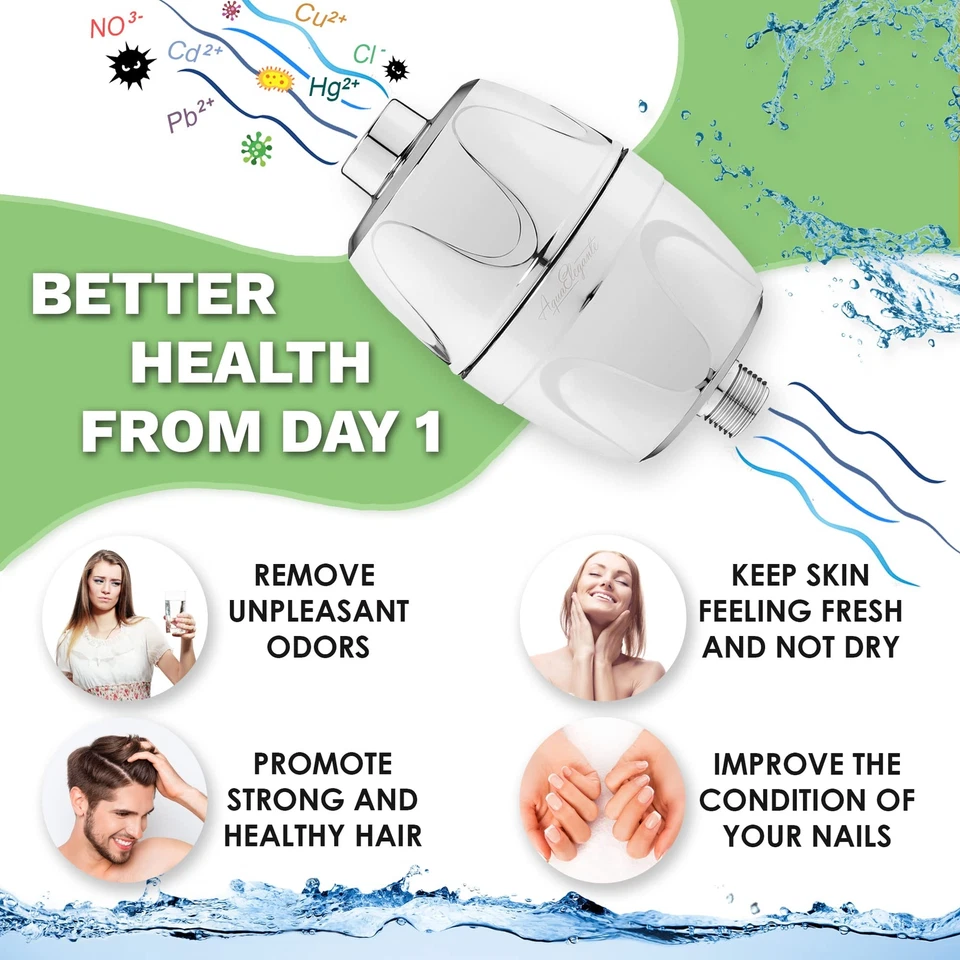 High Pressure Shower Head & Filter (Aqua Elegante) - Chrome - 2.5 GPM - Image 2 of 4