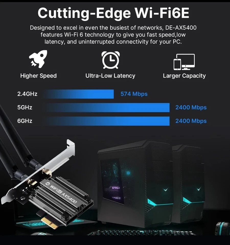 Desktop PC WLAN WIFI 6E Karte PCIe AX5400 DualBand BT5.3 MTK7922 LINUX AMD RZ616 - Bild 4 von 4