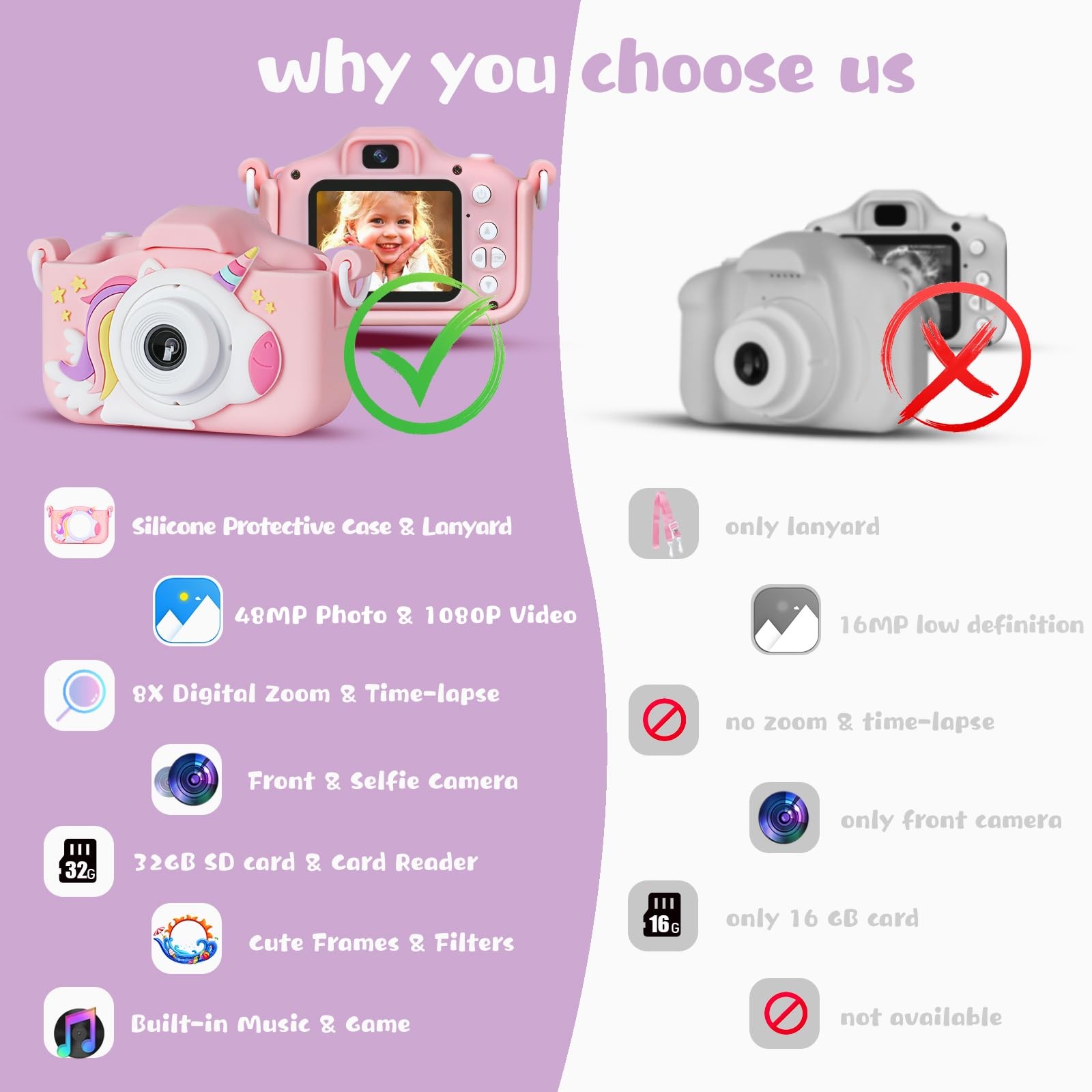 Appareil photo enfant 48MP avec zoom numérique et écran couleur de 2 pouces