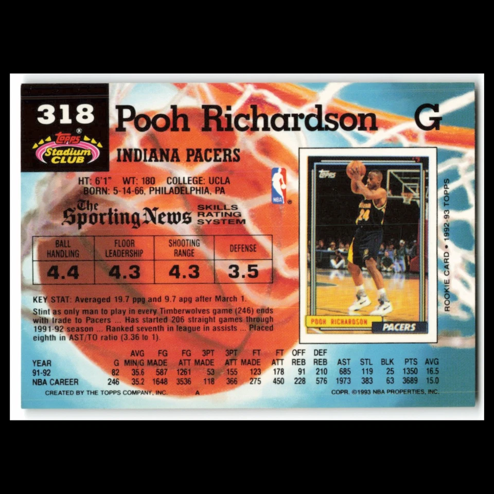Pooh Richardson #318 1992 Topps Stadium Club Indiana Pacers Basketball Card NBA - Image 2 of 3